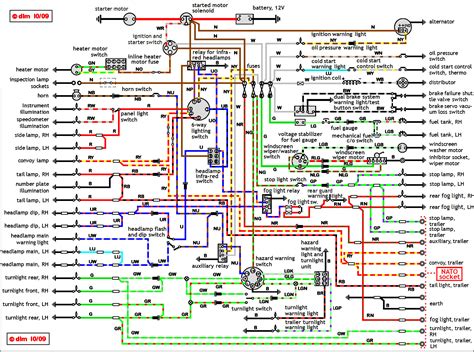 Uk Trailer Wiring Diagram Pdf | Trailer Wiring Diagram