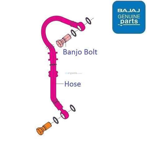 A bad brake hose may be difficult to find. Bajaj Pulsar 150 BS4: Front Brake Hose