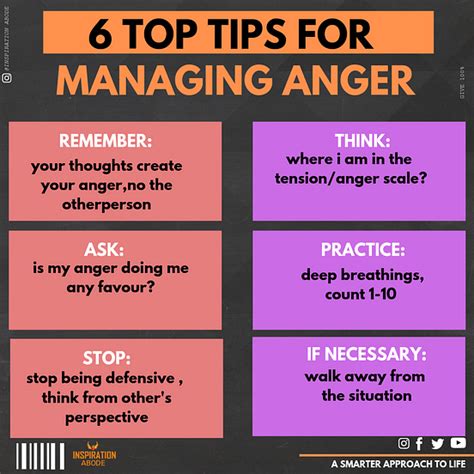 Use These 6 Helpful Ways To Manage Your Anger By Akash Majumder Medium
