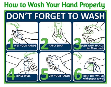 How To Wash Your Hands Properly Public Health
