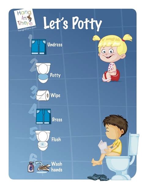 12 Successful Potty Training Tips For Girls How To Potty Train A Girl