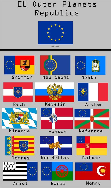 Stellar Europe 2 British Empire Flag Historical Flags Alternate History