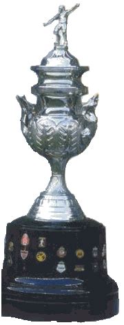 Liga mx trofeo que ha cambiado con los años positivamente. liga MX : club america