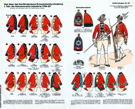 Pin By Borodino On Syw Hanovre 1758 Seven Years War War Military