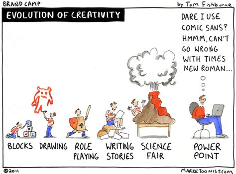 Evolution Of Creativity Cartoon Marketoonist Tom Fishburne