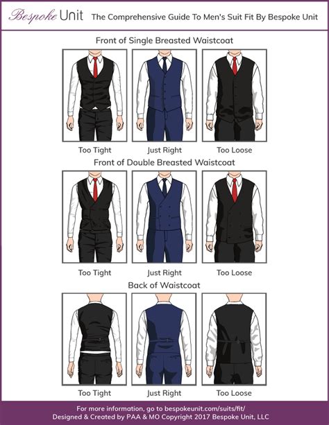 It's more important than most people think! How A Waistcoat Should Fit | Suits & Menswear [Bespoke ...