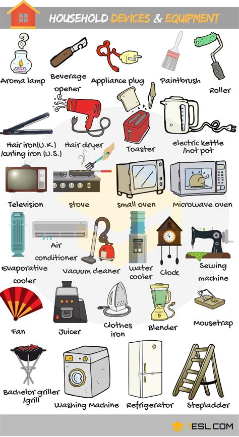 Household Tools Devices And Equipment Vocabulary 7esl English