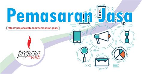 Pertanyaan Tentang Fungsi Pemasaran - Kunci Persoalan