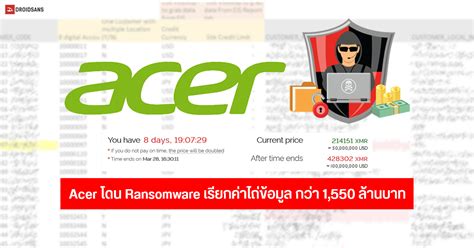 Acer โดน Hack เจอ Ransomware เรียกค่าไถ่ข้อมูลกว่า 1550 ล้านบาท โดยให้