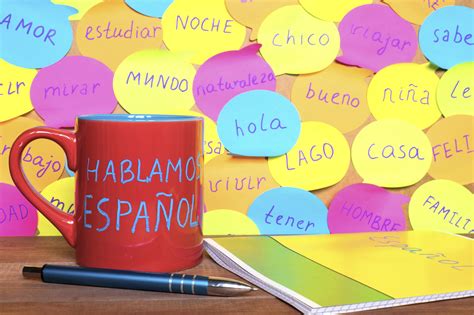 Check spelling or type a new query. How Do You Say Success in Spanish? 7 Tips to Pass That ...