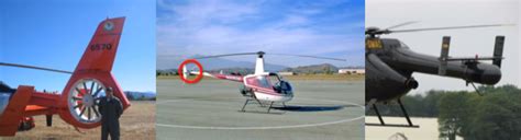 Helicopter Anti Torque Systems Helicopter Training Videos Htv