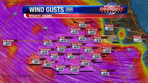 Tropical Storm Force Wind Gusts Blowing Through Quad Cities