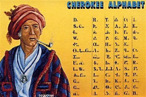 Postcards Cherokee Alphabetsequoyah A Photo On Flickriver