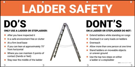 Ladder Safety Dos Donts Banner