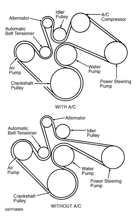 1998 Chrysler Sebring Serpentine Belt Routing And Timing Belt Diagrams
