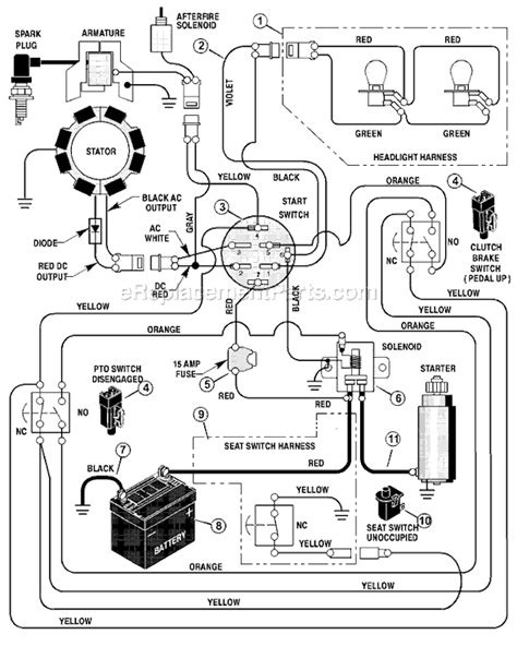 Check spelling or type a new query. Mtd Riding Lawn Mower Parts Diagram - Atkinsjewelry