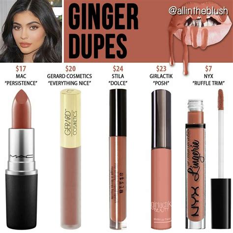 Pin By Yazmin Reyes On Dupes Makeup Dupes Kylie Cosmetics Ginger