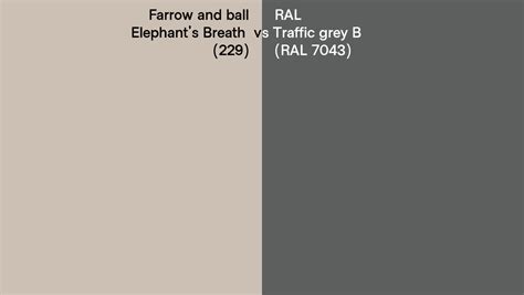 Farrow And Ball Elephant S Breath Vs Ral Traffic Grey B Ral