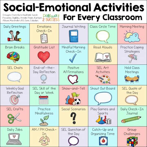 30 Social Emotional Learning Activities For Every Classroom The