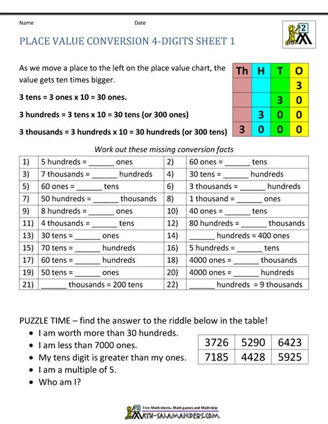 Free Printable Place Value Worksheets For 3rd Graders Printable Word