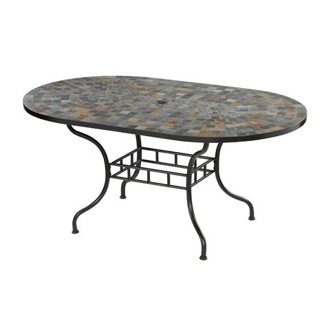 The material, color and style are things to think about. Home Styles Stone Harbor 65 in. x 40 in. Slate Tile Top ...