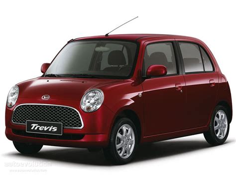 2007 Daihatsu Trevis Related Infomation Specifications WeiLi