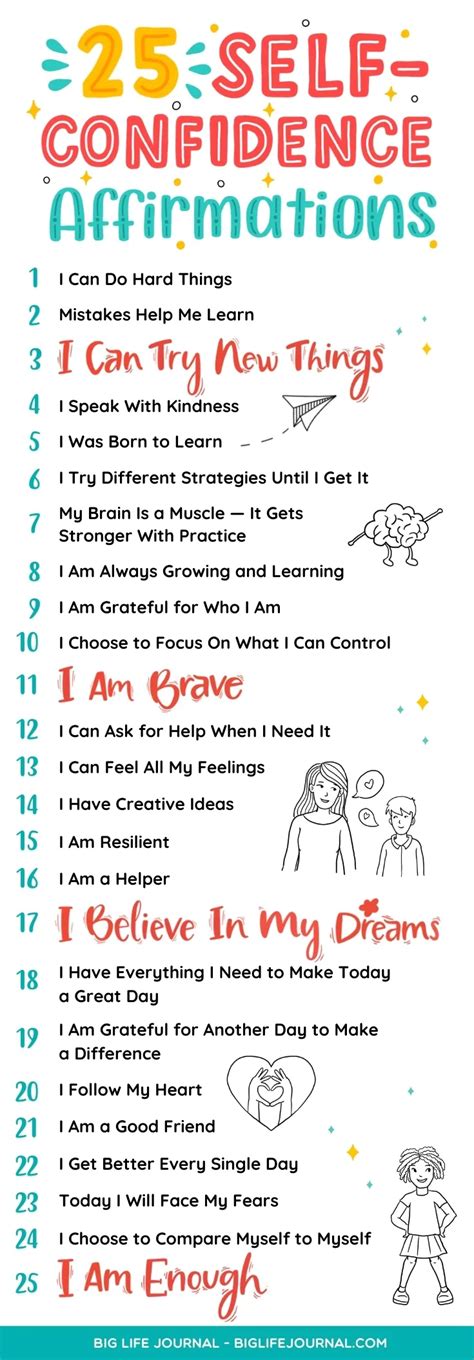 25 Self Confidence Affirmations Infographic