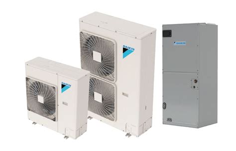 Overview Daikin AC