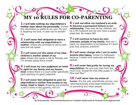 Printable Co Parenting Worksheets