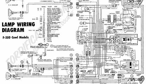 wiring diagrams for 2004 f650