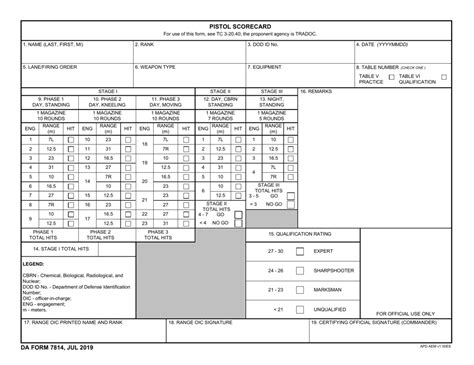 Da Form 7814 Fill Out Sign Online And Download Fillable Pdf
