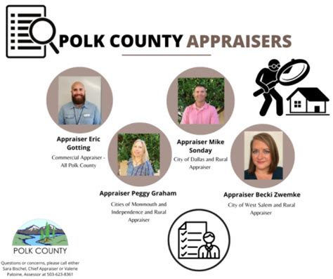 Appraiser Season Polk County Oregon Official Website