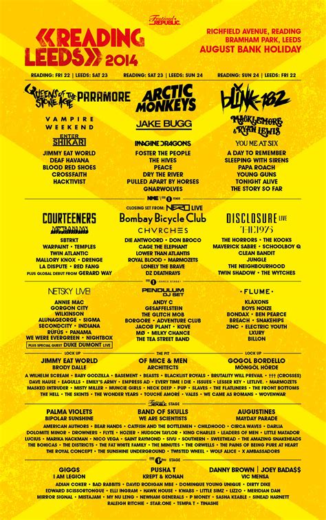 A selection of performances from the bbc music introducing stage at reading festival in years gone by. Leeds Festival | Leeds 2014