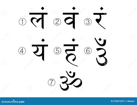 The Seven Bija Mantras With Chakras Set Sanskrit Colorful Letterig