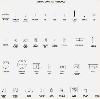 These drawings can help you find your way through the elements of simple circuits, complex devices, and massive systems. Wiring Diagram how to read automotive wiring diagrams Automotive | Diagram, Symbols, Electricity