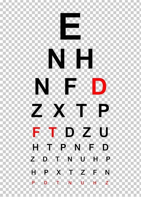 Jaeger Eye Chart Interpretation