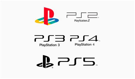 L évolution du logo PlayStation histoire et signification Turbologo