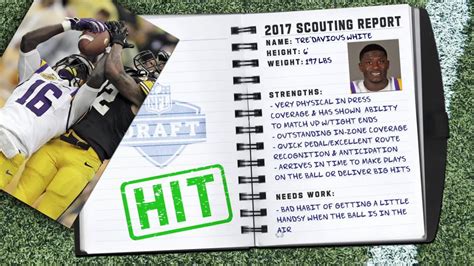 Nfl Network Revisiting Tredavious Whites 2017 Scouting Report
