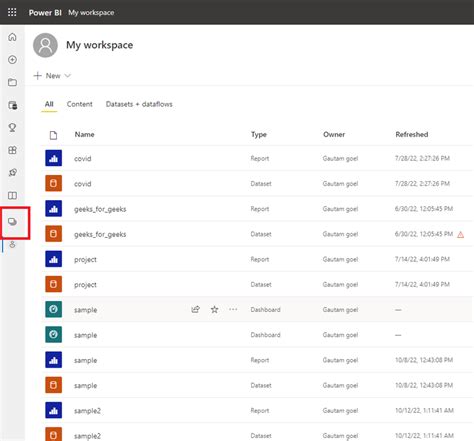 Power Bi How To Create Workspace Geeksforgeeks