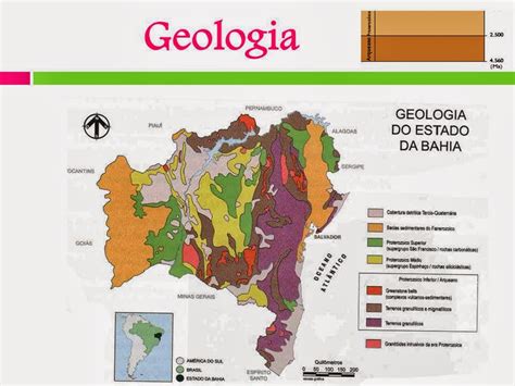 Bacias Hidrograficas Da Bahia
