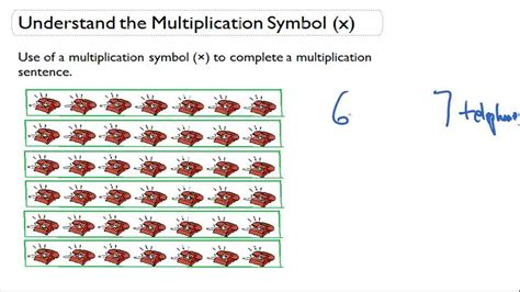Multiplication Sentences From Illustrations Ii Numbers 6 7 8 9 11