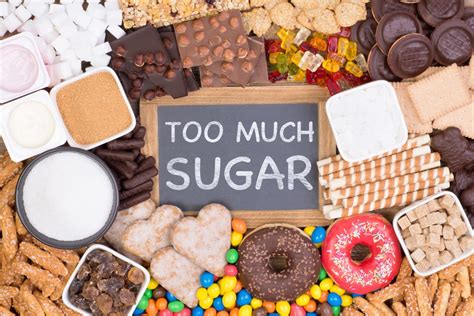 Sugar The New Fat This Quarterly
