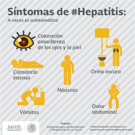La coloración amarillenta de ojos y piel son síntomas de hepatitis SALUD México Scoopnest