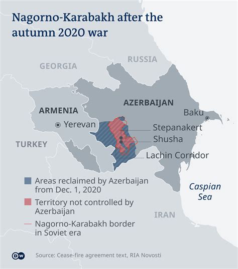 The Armenia Azerbaijan Tensions Are Flaring Up Again As Soon As Eu