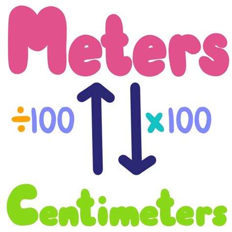 Centimeter per minute is unit of speed. Centimeters to Meters (cm to m) — Conversion & Practice ...