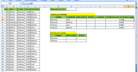 Análisis de ventas aplicando funciones de Excel ejemplo 2