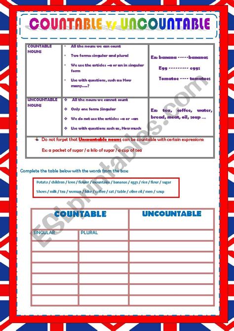 Countable And Uncountable Nouns Esl Worksheet By Ascincoquinas