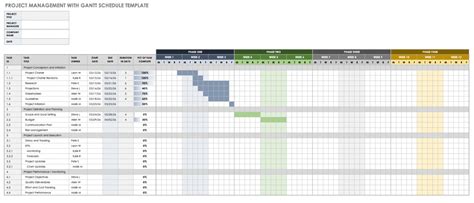 Free Project Schedule Templates Smartsheet