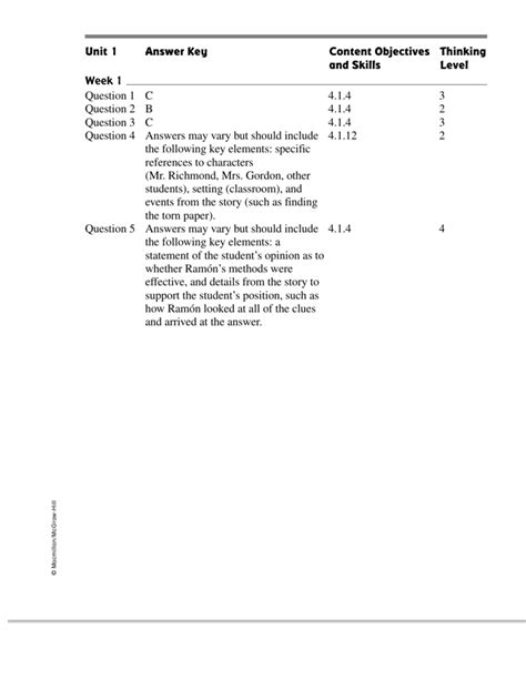 File type pdf 8th grade english springboard unit 5 answers. Grade 4 Answer Key - Treasures - Macmillan/McGraw-Hill