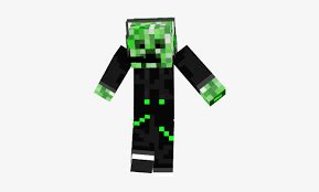 Second, you must go to the link above and write your housing name there. Minecraft Creeper Name Generator - Generate a Random ...